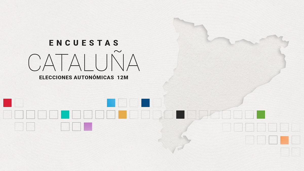 Promedio de encuestas para las elecciones del 12M en Catalua