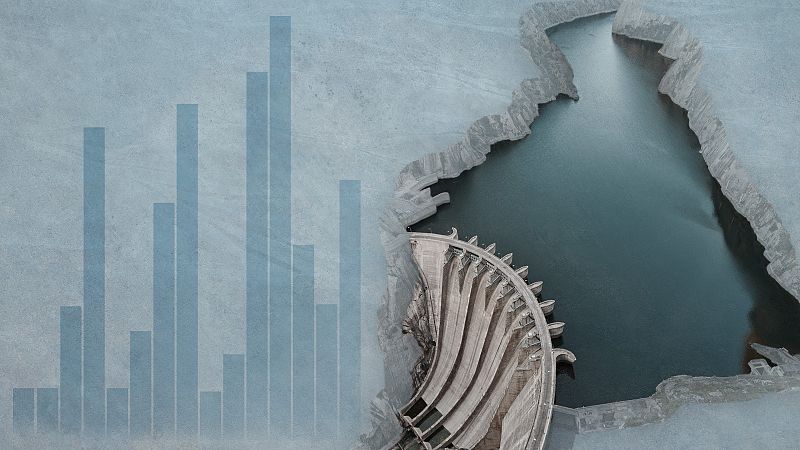 Embalses: las reservas de agua para el consumo siguen a la baja y se sitúan en el 53,8%